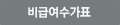 비급여수가표